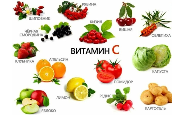 nazvany-produkty-iz-kotorykh-vitamin-s-usvaivaetsya-luchshe-vsego