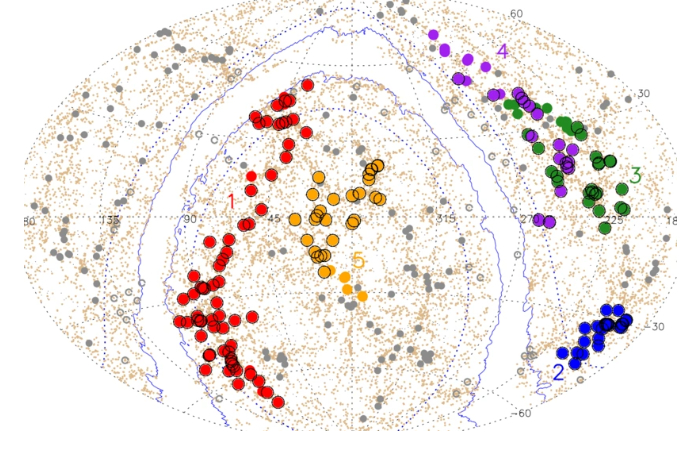 astronomy-obnaruzhili-samuyu-krupnuyu-vrashchayushchuyusya-strukturu-vo-vselennoy