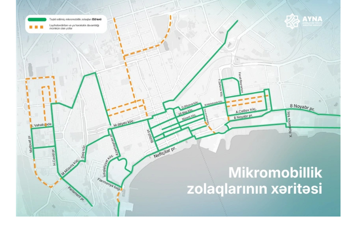 ayna-protyazhennost-seti-mikromobilnosti-v-baku-uvelichena-do-50-km