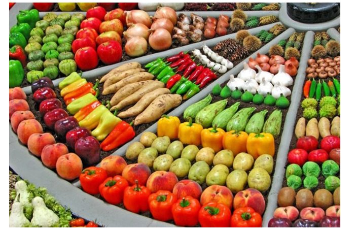 novye-pravila-vvoza-pishchevoy-produktsii-na-tamozhne-v-azerbaydzhane