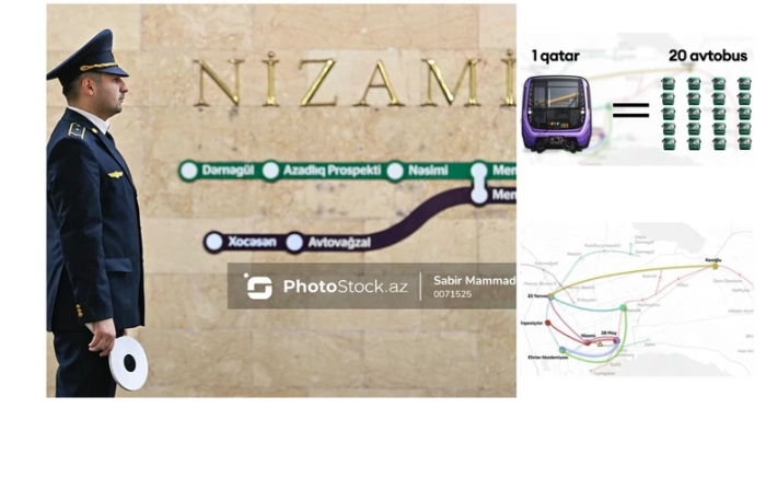 razdelenie-liniy-bakinskogo-metro-rekomendatsii-dlya-passazhirov-na-period-realizatsii-proekta